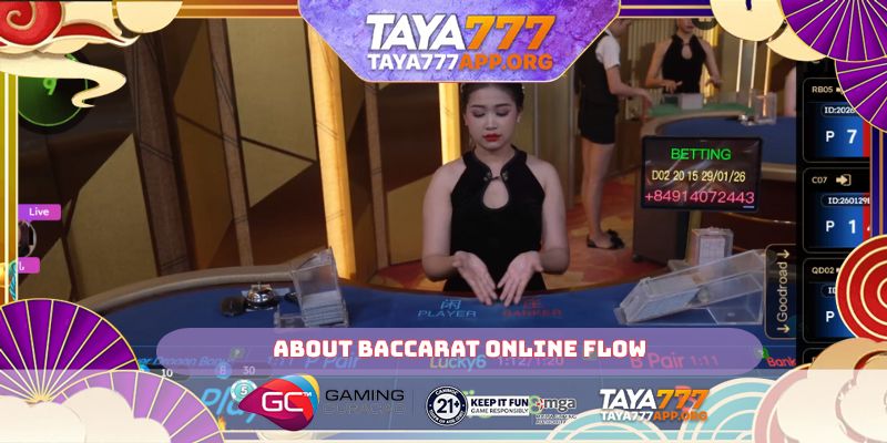 About baccarat online flow