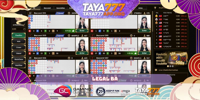 Basic factors of casino online