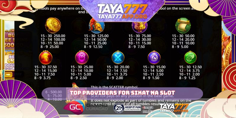 Top providers for Sikat na slot